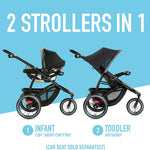 Graco FastAction Jogger LX Stroller - Drive, Convenient One-Hand Fold, ICS Compatible, Ideal for Parents on the Go