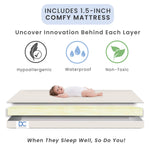 Delta Children Emery Mini Convertible Baby Crib with 2.75-inch Mattress, Bianca White