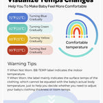 Momcozy Baby Pajamas Onesie for Boys & Girls, 0-24M, Temp-Sensing 2-Way Zipper Sleepers, Footed Rompers, 2-Pack for Newborns & Toddlers