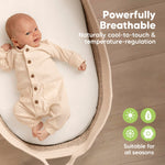 2-Pack Baby Bassinet Sheets Girl, Boy - 33x17 Viscose Derived from Bamboo Bedside Mattress Fitted Bassinet Sheets, Compatible with Halo Bassinest Swivel Sleeper, Baby Delight, Graco(Soft White)