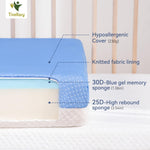 Tivellary Dual-Sided Crib Mattress – Gel Memory Foam Infant & Toddler Mattress, Breathable Hypoallergenic Removable Cover, Fits Standard Cribs 52"x27.5"x5''