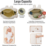 Diaper Bag Backpack, Medium Maternity baby bag & Changing Pad, Insulated Pockets, Stroller Straps & Pacifier Case (Medium - Beige Bears)