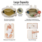 GOBABYMART Diaper Bag Backpack, Mini Maternity baby bag with Changing Pad, Insulated Pockets, Stroller Straps & Pacifier Case (Beige - Bears)