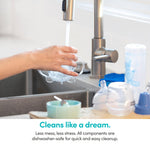 NutriBullet NBY-50100 Baby Complete Food-Making System, 32-Oz, White, Blue, Clear