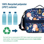 Wildkin Kids ECO rPET Insulated Lunch Box – Keeps Food Hot or Cold, Easy-Clean Lining, Mesh Pockets & BPA-Free – Boys & Girls, Ideal for School, Travel & Daycare – Wildflower Bloom