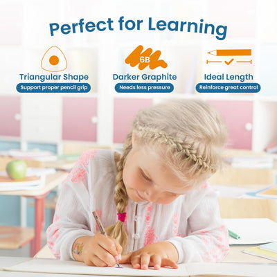 Learning Pencils For Toddlers 2-4 Years–Kids Pencils For Beginners, Toddlers And Preschoolers, Jumbo Triangle Shape With Soft Graphite (8pk+Sharpener)