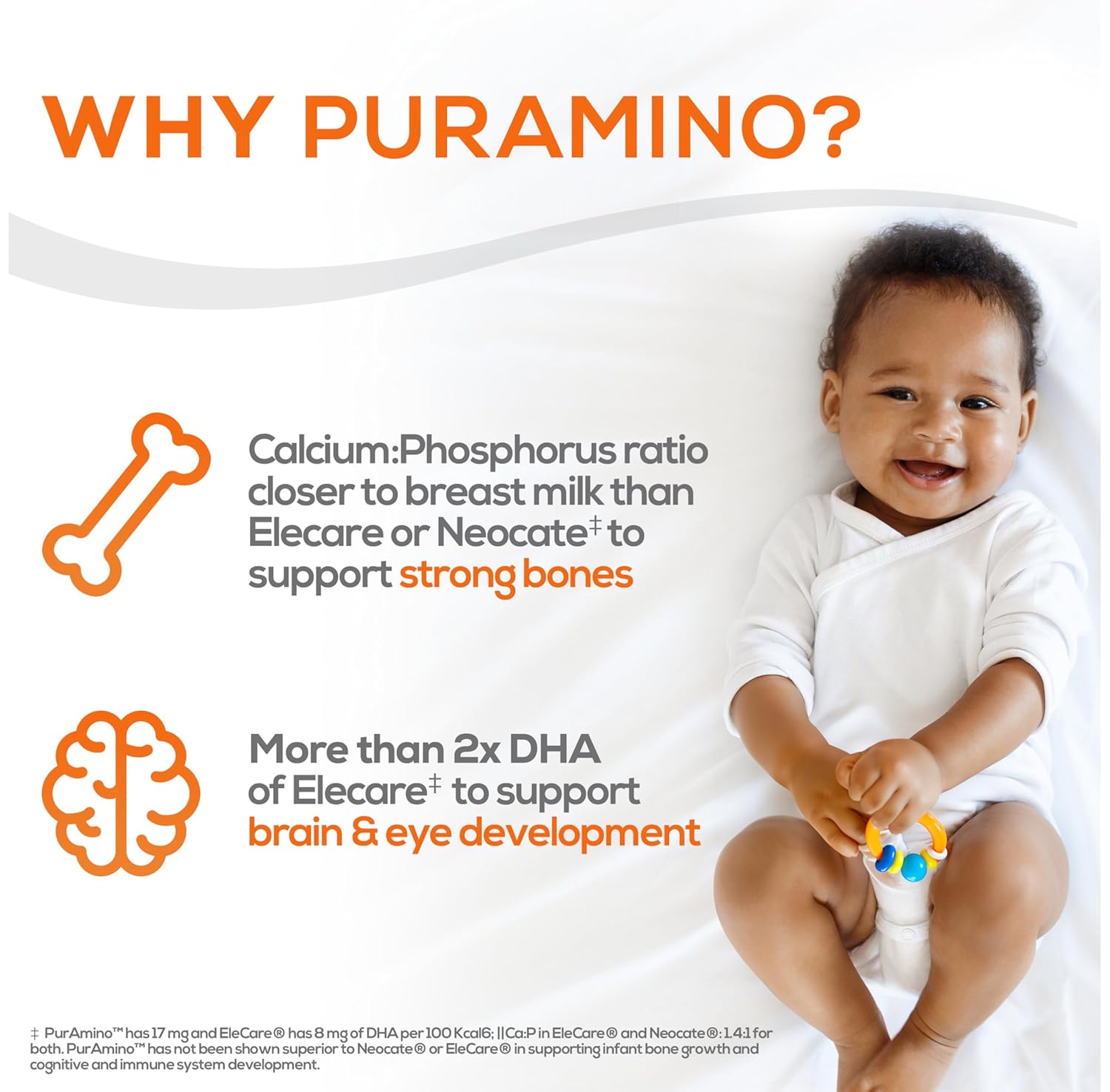 PurAmino Hypoallergenic Infant Drink, for Severe Food Allergies, Omega-3 DHA, Iron, Immune Support, Powder Can, 14.1 Oz (4 Count)