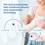 Limerick Love Manual Breast Pump, Easy-to-Use & Portable, Includes ComforTouch Silicone Breast Cup, BPA-Free Bottle with Cap, Silicone Gasket & Stand, Locking Handle for Convenient Storage