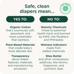 Our Diapers | The First EWG Verified & Microbiome-Friendly Diaper | 12-Hour Leak Protection | Made with Organic Cotton & Plant-Derived Materials | Totally Chlorine Free | Size 6 (32+ lbs) 26 Count