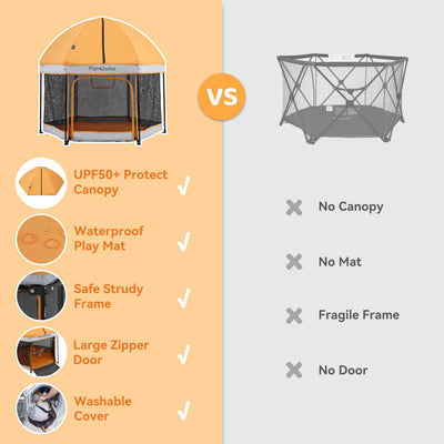Pamo Babe Portable Playpen with Canopy and Mattress Outdoor and Indoor 54" Baby Playard for Babies and Toddlers Foldable Play Yard with Zipper Gate