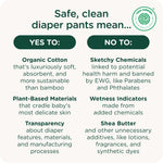 SmartyPants Pull Up Style Diapers | EWG Verified Safe & Plant-Based | Quilted 360 Waistband, Super Absorbent for Overnight Leak Protection | Training Pants by HealthyBaby | Size 5 (38 Count)