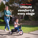 Radio Flyer City 4-in-1 Stroll 'N Trike, Black, for Riders 1-5 Years Old, 4 Riding Modes, 3 Point Harness with Comfort Pad, Parent Controlled Steering, Rear Storage, Stroller Tricycle for Toddlers