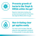 Rapid-Seal Wound Gel (1 Tube) | Stops Bleeding in Seconds | FSA HSA Eligible | Ideal for Cuts, Scrapes, Razor Nicks for Emergency First Aid Supplies