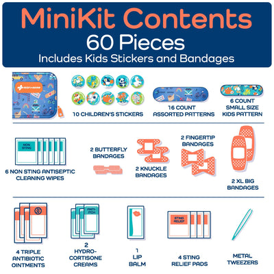 KeepGoing Small Travel First Aid Kit Kids – 60 Pc. Mini First Aid Kit for Purse, Diaper Bag, & Backpack with Latex-Free Bandages – 4 Oz., & 4.5 x 3.5 x 2 in, TSA-Approved