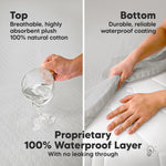 2-Pack Waterproof Crib Mattress Protector Cover Fitted - Quiet Baby Crib Mattress Pad Sheets, 52" x 28" Soft Quilted Cotton Baby Sheet, Machine Washable, Easy Fit, Durable (Granite/Mavy)