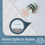 SafeRest 100% Waterproof King Size Mattress Protector - Fitted with Stretchable Pockets - Machine Washable Cotton Mattress Cover for Bed