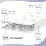 Dream On Me Twilight 5” 2-in-1 Breathable Spring Coil Crib & Toddler Mattress – Firm Infant Side & Plush Toddler Side, Reversible Design, Waterproof Vinyl Cover, GREENGUARD Gold & JPMA Certified