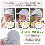 FURTALK Baby Sun Hat UPF 50+ UV Ray Sun Protection Cotton Toddler Hats for Boys Girls