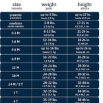 Gerber Baby Boy and Girls 4-Pack Sleeper Gown