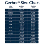 Gerber Baby 8-Pack Short Sleeve Onesies Bodysuits, Jungle Blue, 0-3 Months