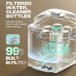 PINNGUSHI【Upgraded】Baby Bottle Washer Pro, Sterilizer, Dryer & Water-Filter, 5-in-One Cleaning Machine Fits 6 Bottles, Pump Parts & Baby Essential, No More Hand Washing for Busy Moms & Parents