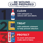 Band-Aid Brand Antiseptic Cleansing Spray, First Aid Antiseptic Spray Relieves Pain & Kill Germs, with Benzalkonium Cl Wound Antiseptic & Pramoxine HCl Topical Analgesic, 2 x 8 fl. oz