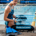 Sporti Adult-Kids Short Swim Fins, Floating Fin for Swimming & Snorkeling, Swim Flippers for Training - PurpleBlue - Youth 3-4 / W 5