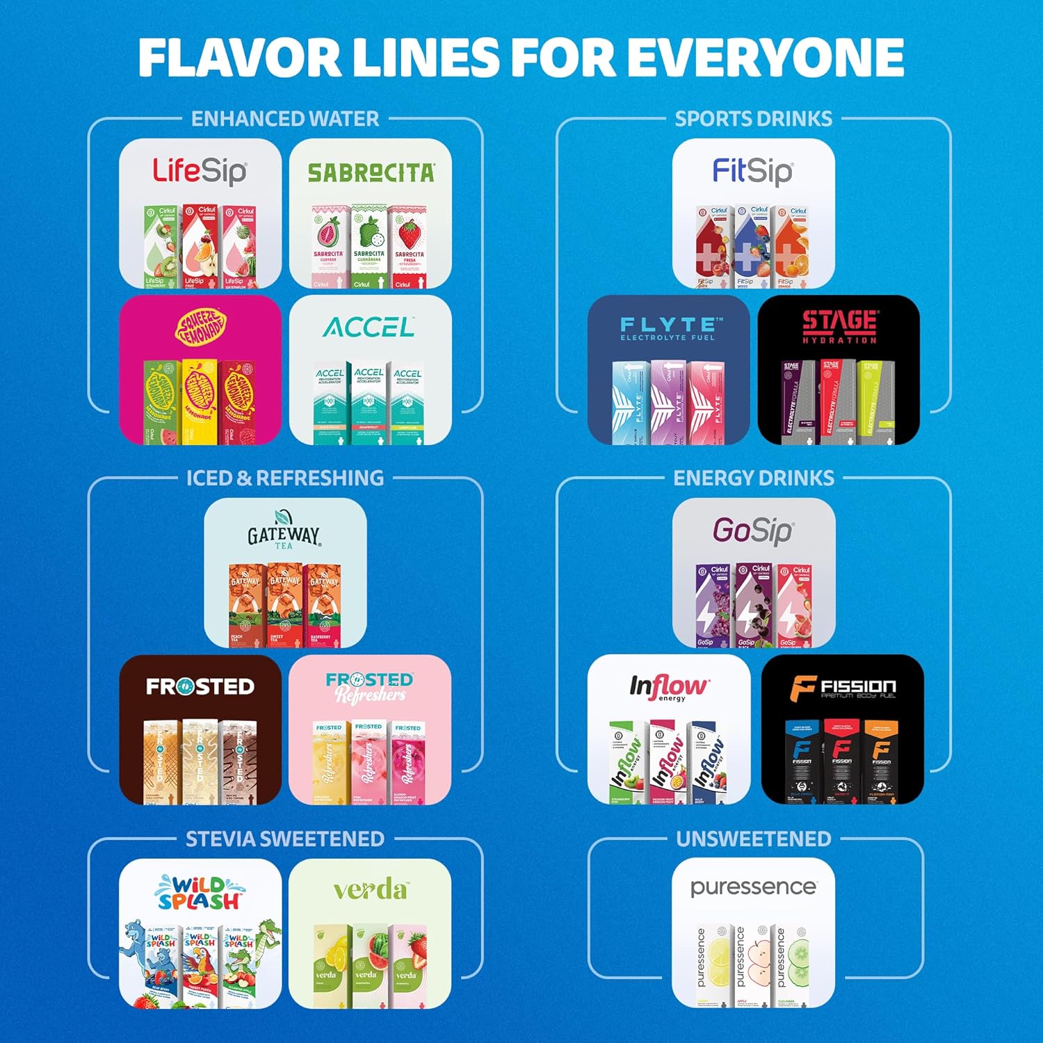 Cirkul Light Gray All-Day StrawSip™ Tumbler - 40oz Gray Stainless Steel Tumbler, Flavor Cartridges Not Included