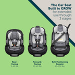 Safety 1st Grow and Go All-in-One Slim Convertible Car Seat, Rear Facing, 5-40 lbs, Forward Facing (30–65 lbs), High Back Booster Seat 40-100 pounds, Sugar Plum Pop