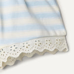 Amazon Essentials x Sofia Grainge Baby Girls' Cotton Eyelet Top & Shorts Play Set, Pale Blue Bold Stripe, 18 Months