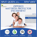 Twin Extra Long (XL) Mattress Protector Zippered Bed Bug Waterproof Encasement Hypoallergenic Premium Quality Cover Protects Against Dust Allergies White