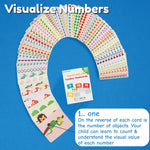 Number Flash Cards for Toddlers | Award-Winning - Toddler Math Flash Cards | Learn Counting Flashcards Numbers 1–100 | Help Kids Count Games | Kids Toys Numbers Match For Preschoolers Kindergarten 2-4