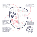 Pura Hypoallergenic Diaper Pants Size 8 (41+ lbs) Overnight, up to 12 Hours Leak Protection, Suitable for Sensitive Skin, Totally Chlorine Free, Soft Organic Cotton, 3 Packs of 15 (45 Pull Up Pants)