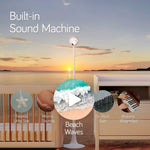 NANOBÉBÉ Smart Baby Monitor – Non-Wearable AI Breathing Monitor Motion Detection 1080p HD Camera with 360° Pan Tilt Two-Way Talk Sound Machine App Control, Night Vision