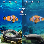 Swimming Goggles 2 Pack Swim Goggles Anti Fog Goggles Adult Swimming UV Protection Fit for Adult Men Women Youth Junior, No Leaking Soft Silicone Seal Flat Lens Clear Vision, 3 Sizes of Nose Bridge