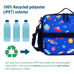 Wildkin Kids ECO rPET Insulated Lunch Box – Keeps Food Hot or Cold, Easy-Clean Lining, Mesh Pockets & BPA-Free – Boys & Girls, Ideal for School, Travel & Daycare – Out of This World