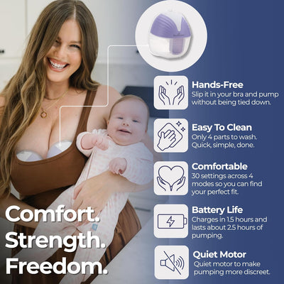 BabyBuddha Wearable Breastfeeding Pump, Double Hands Free Breast Pump with 30 Comfort Settings, 6oz+ Leak-Proof Cups, Strong Suction, 4 Modes, Rechargeable, Easy to Clean and Compact for Travel