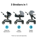 Graco Modes Nest Baby Stroller with Height Adjustable Reversible Seat, Nico