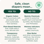 Our Diapers | The First EWG Verified & Microbiome-Friendly Diaper | 12-Hour Leak Protection | Made with Organic Cotton & Plant-Derived Materials | Totally Chlorine Free | Size 1 (7-14 lbs) 42 Count