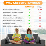 GITAWUSA 18Pcs Play Couch for Kids,Modular Kids Play Couch for Playroom Bedroom Living Room，Multifunctional Convertible Sofa for Boys & Girls