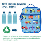 Wildkin ECO rPET Insulated Lunch Bag – Keeps Food Hot or Cold, Easy-Clean Lining, Zippered Pockets & BPA-Free – Boys & Girls, Ideal for School, Travel & Daycare – Trains, Planes & Trucks