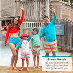 SwimZip UPF 50+ Long Sleeve Rash Guard for Boys and Girls - Baby, Toddler, Kids Light Jade