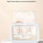 Baby Bottle Warmer, Grownsy 8-in-1 Fast Milk Warmer with Timer Breastmilk or Formula, Fits 2 Bottles, Accurate Temperature Control, with Defrost, Sterili-zing, Keep, Heat Baby Food Jars Function