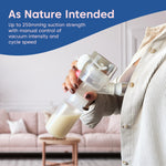 Limerick Love Manual Breast Pump, Easy-to-Use & Portable, Includes ComforTouch Silicone Breast Cup, BPA-Free Bottle with Cap, Silicone Gasket & Stand, Locking Handle for Convenient Storage