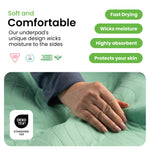 IMPROVIA® Washable Underpads, 34" x 36" (Pack of 4) - Heavy Absorbency Reusable Bedwetting Incontinence Pads for Kids, Adults, Elderly, and Pets - Waterproof Protective Pad for Bed, Couch, Sofa, Floor