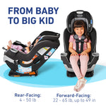 Graco Extend2Fit Convertible Car Seat, Rear-Facing and Forward-Facing, Extended Rear-Facing Seat Option, Redmond, Ideal for Newborns, Infants, and Toddlers