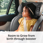 Chicco OneFit ClearTex All-in-One Car Seat, Slim Design, Rear-Facing Seat for Infants 5-40 lbs., Forward-Facing 25-65 lbs., Booster 40-100 lbs., Convertible Car Seat | Slate/Grey