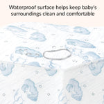 Dream On Me 5" Cozy Cloud 2-in-1 Crib and Toddler Mattress, Dual-Sided - Infants & Toddlers, Breathable & Waterproof, 75% Recycled Fiber, GREENGUARD Gold & Baby Safety Alliance Certified – Blue Cloud