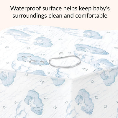 Dream On Me 5" Cozy Cloud 2-in-1 Crib and Toddler Mattress, Dual-Sided - Infants & Toddlers, Breathable & Waterproof, 75% Recycled Fiber, GREENGUARD Gold & Baby Safety Alliance Certified – Blue Cloud
