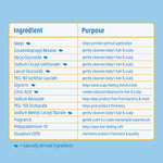 Johnson's Baby Shampoo with Tear-Free Formula, Shampoo for Baby's Delicate Scalp & Skin, Gently Washes Away Dirt & Germs, Paraben-, Phthalate-, Sulfate- & Dye-Free, 20.3 fl. oz